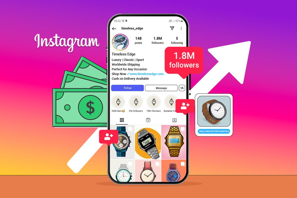 Why & how selling on Instagram matters to brands