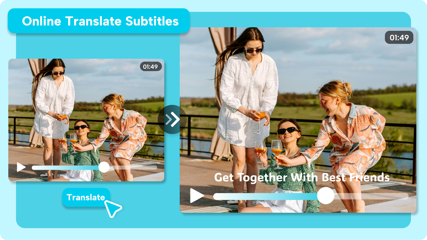 online translate subtitles