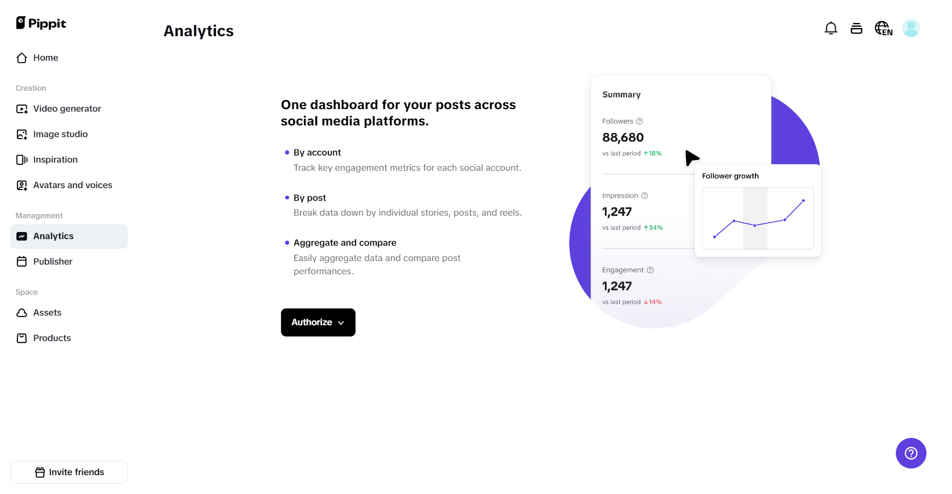 Métricas de advocacy em tempo real