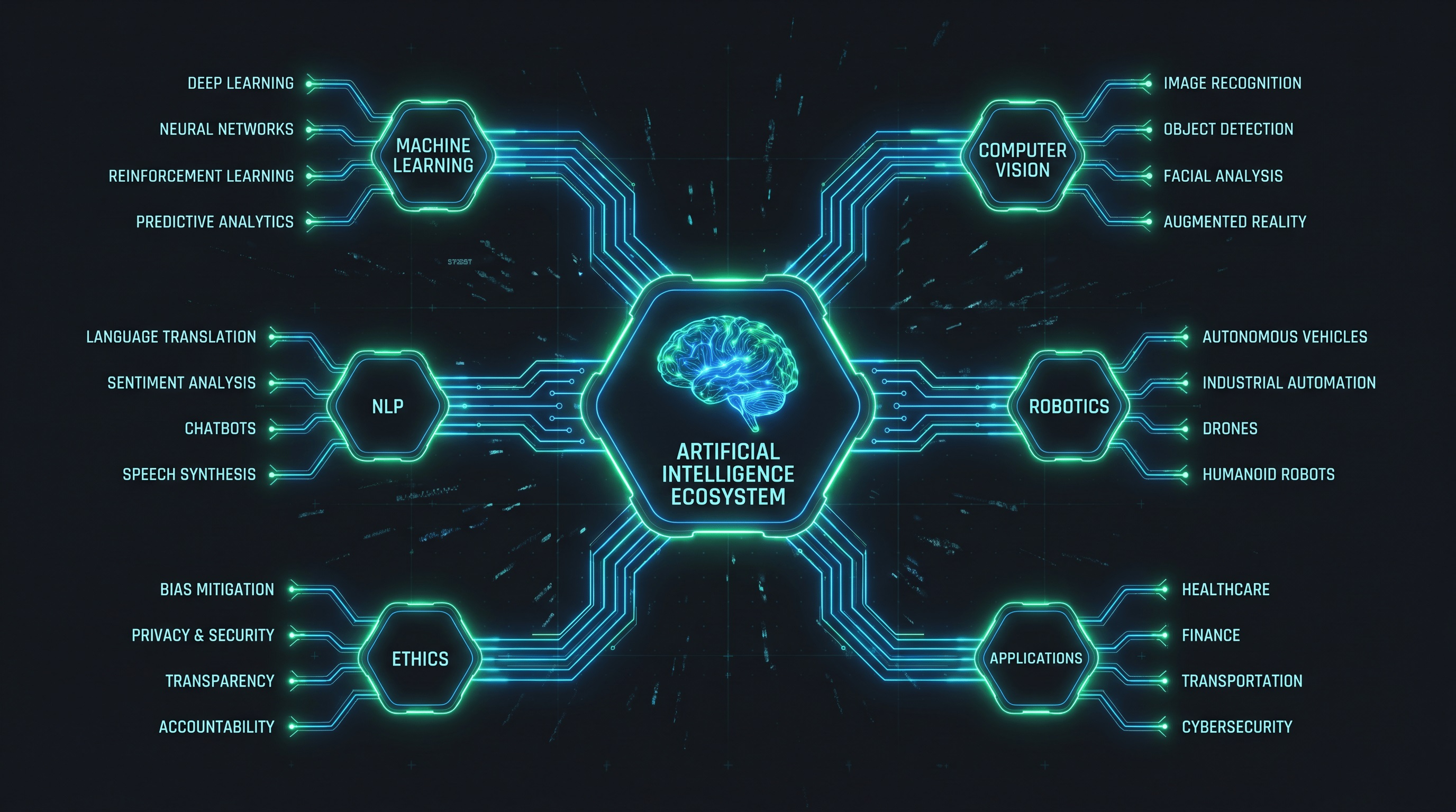 AI image generator 01