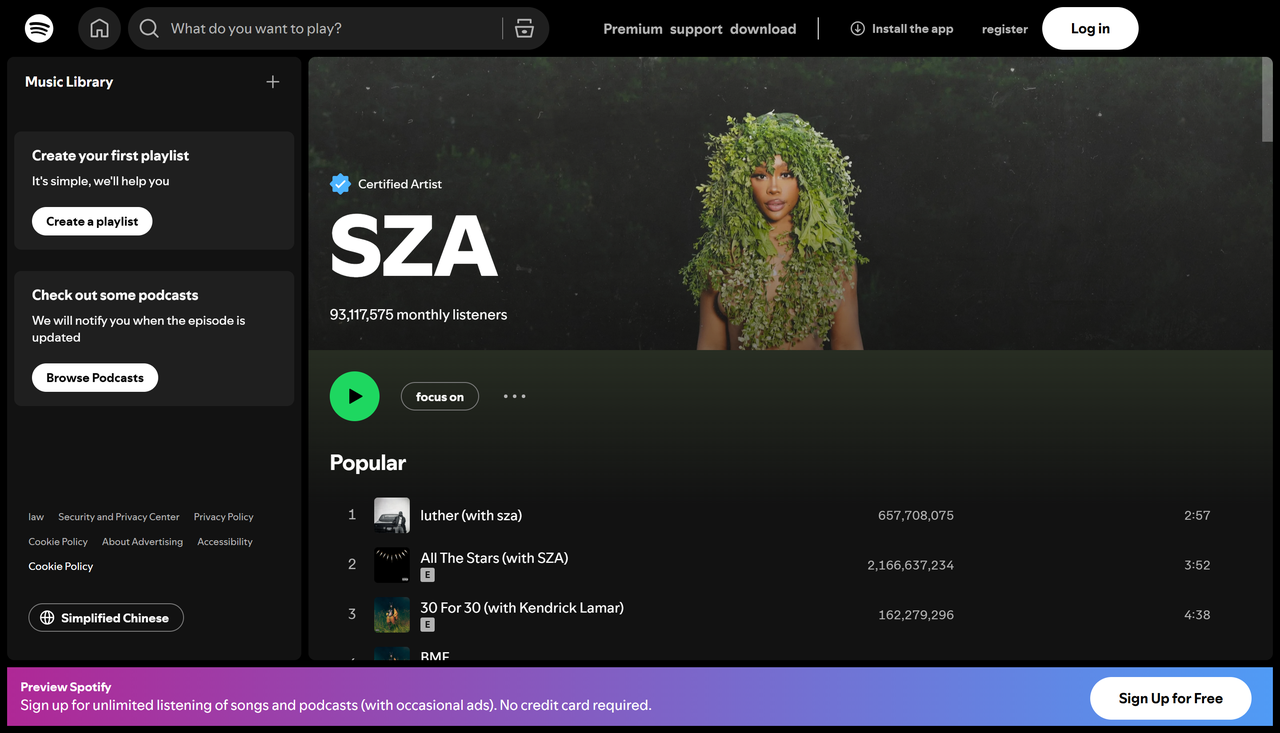Artists of the most streamed songs on Spotify this week: SZA