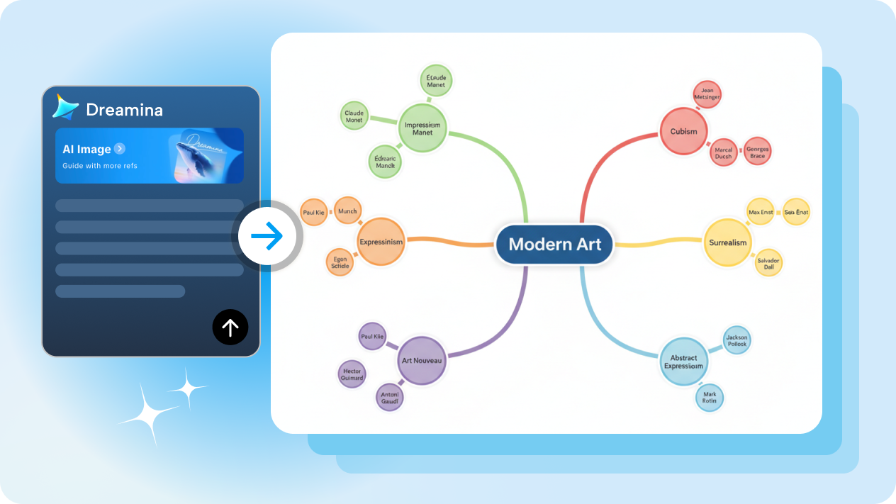 Generate visual diagrams from text descriptions