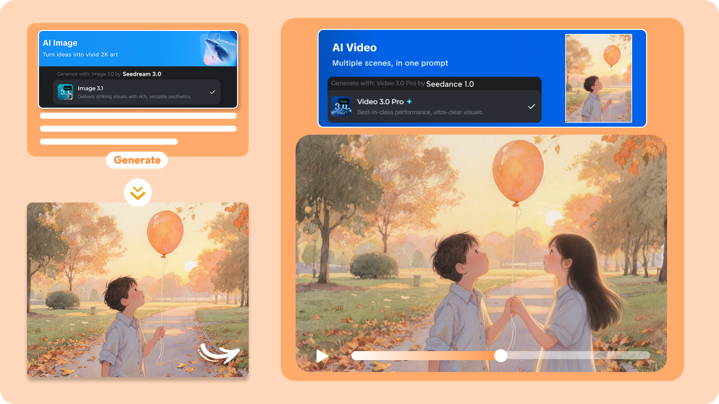 cum să creezi un film scurt