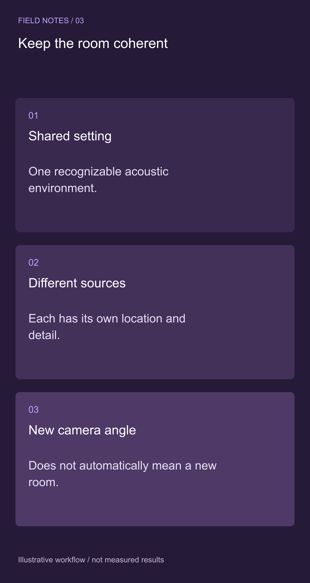 Preserve the room across changes in coverage — illustrative decision guide