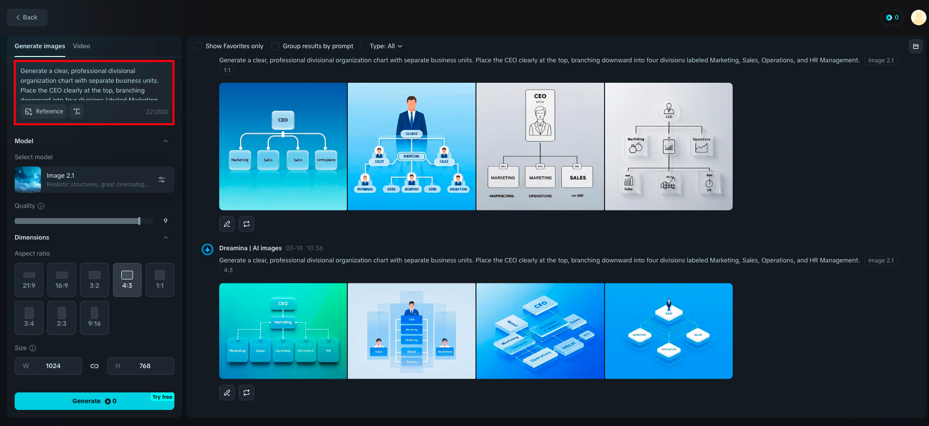 how to create an organizational chart in powerpoint