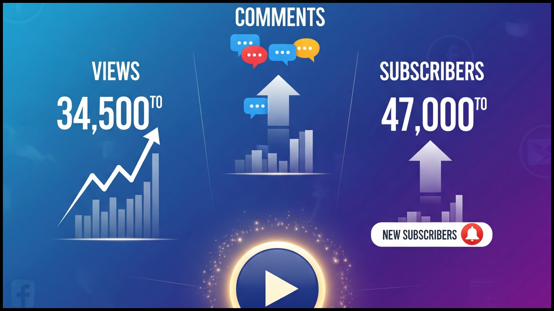 Learning the advantage of using YouTube ending screen templates