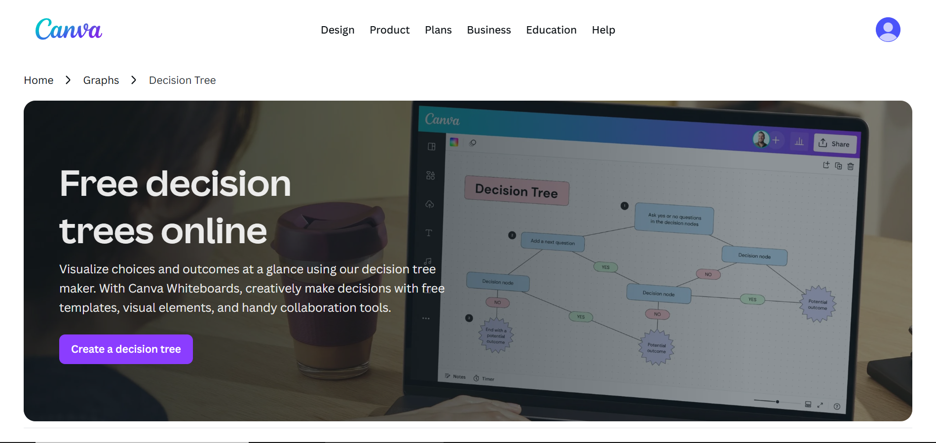 Canva homepage