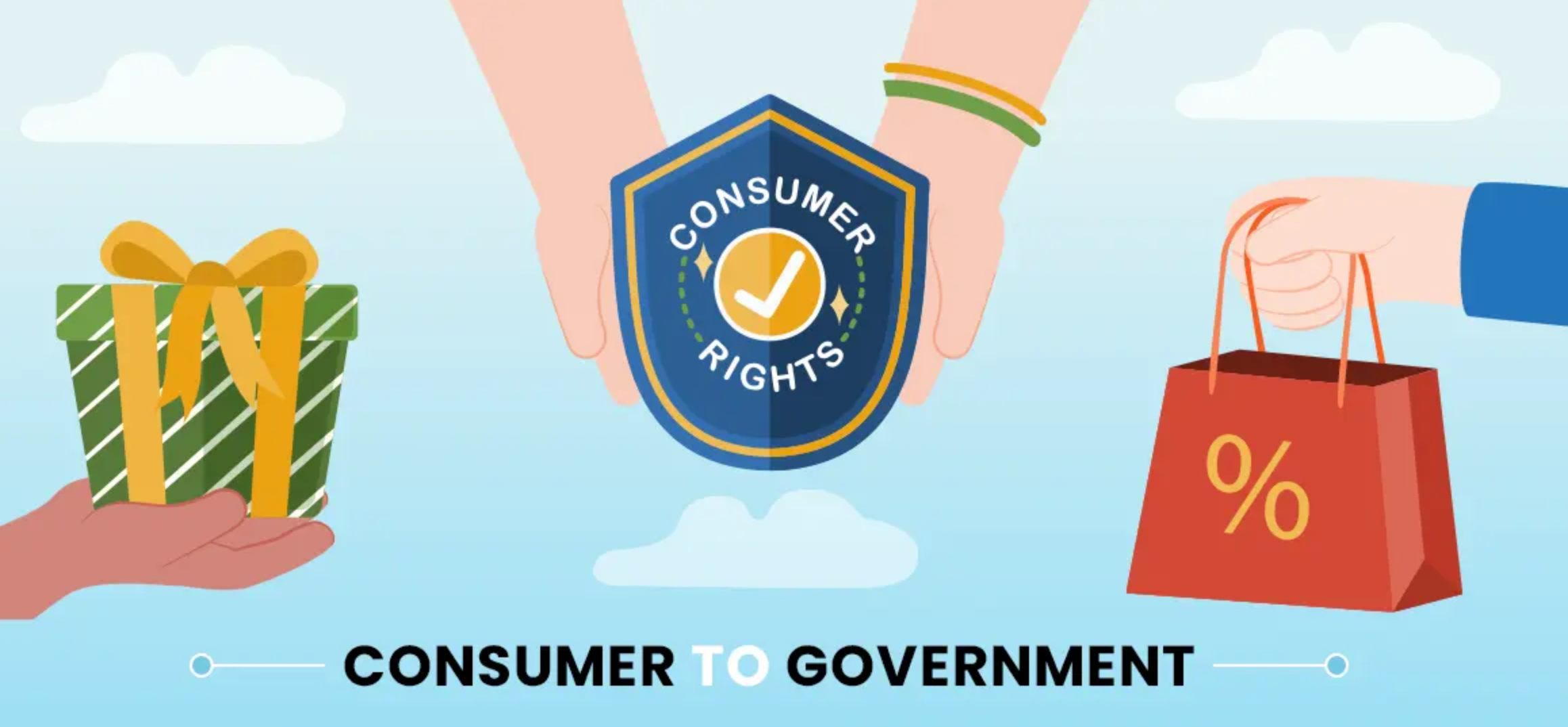 Consumer-to-governemnt (C2G)