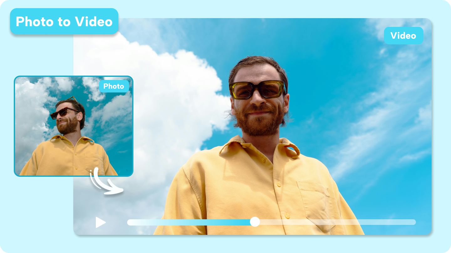 foto till video ai gratis