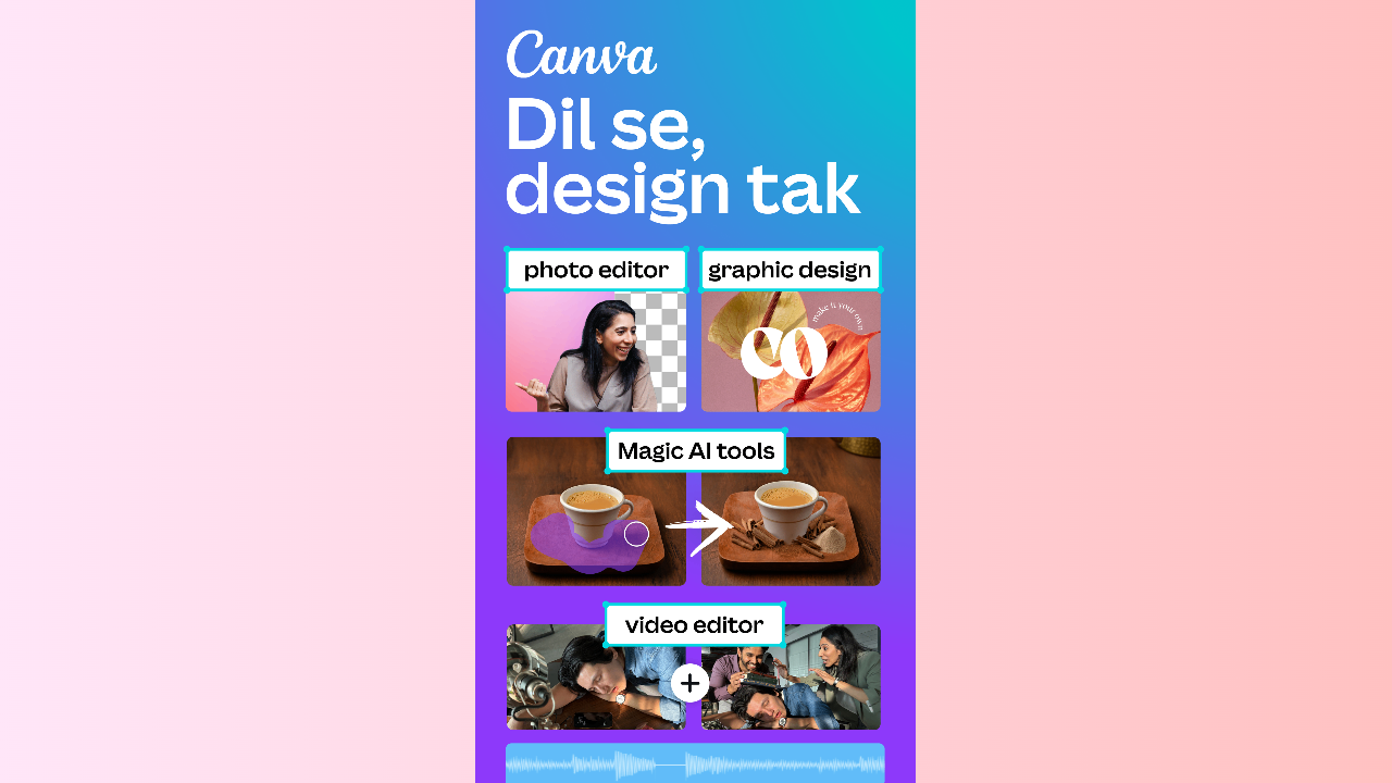 Canva birthday photo editor