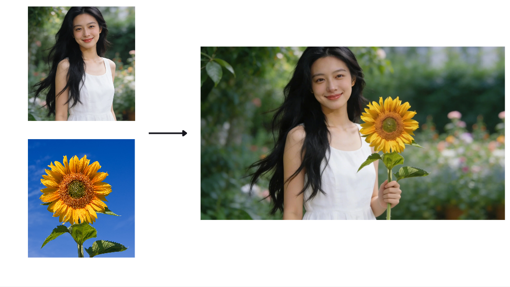 Interactive editing feature in Dreamina