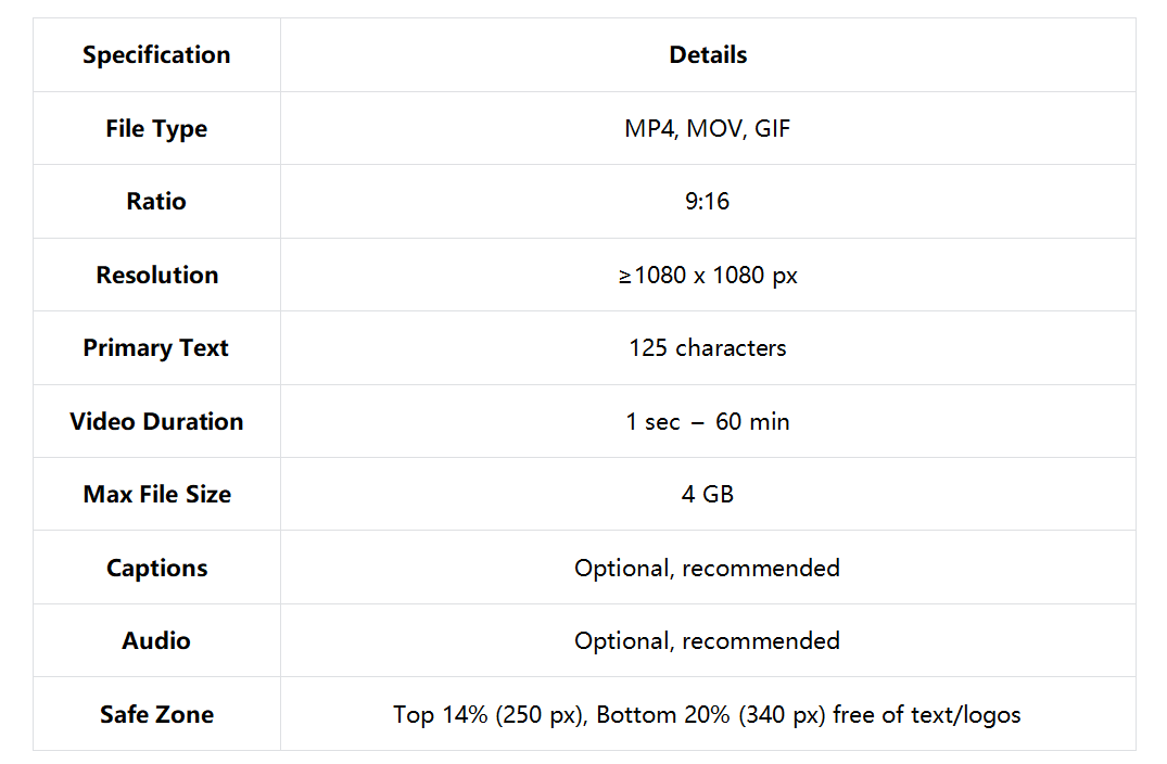 Instagram Stories video ads specs