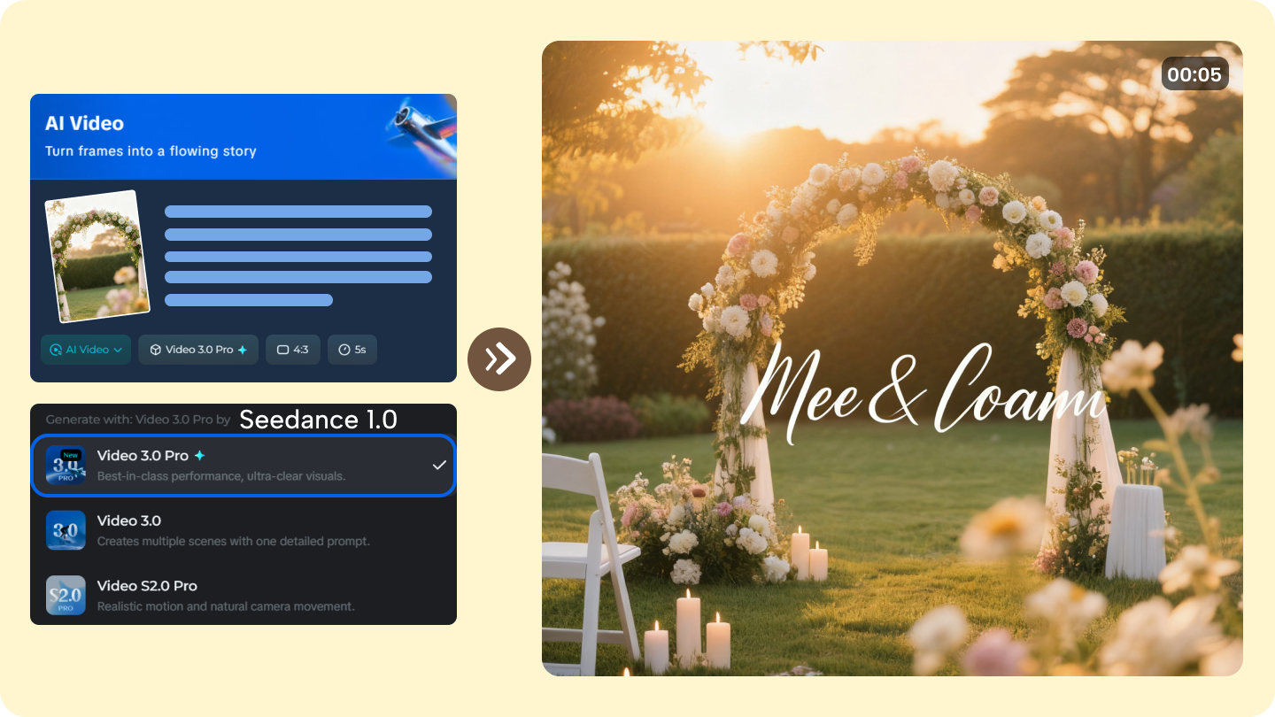 Hochzeitsvideo-Ersteller