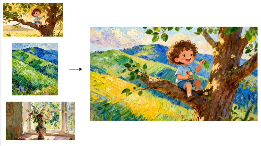Fonction de fusion multi-images dans Dreamina