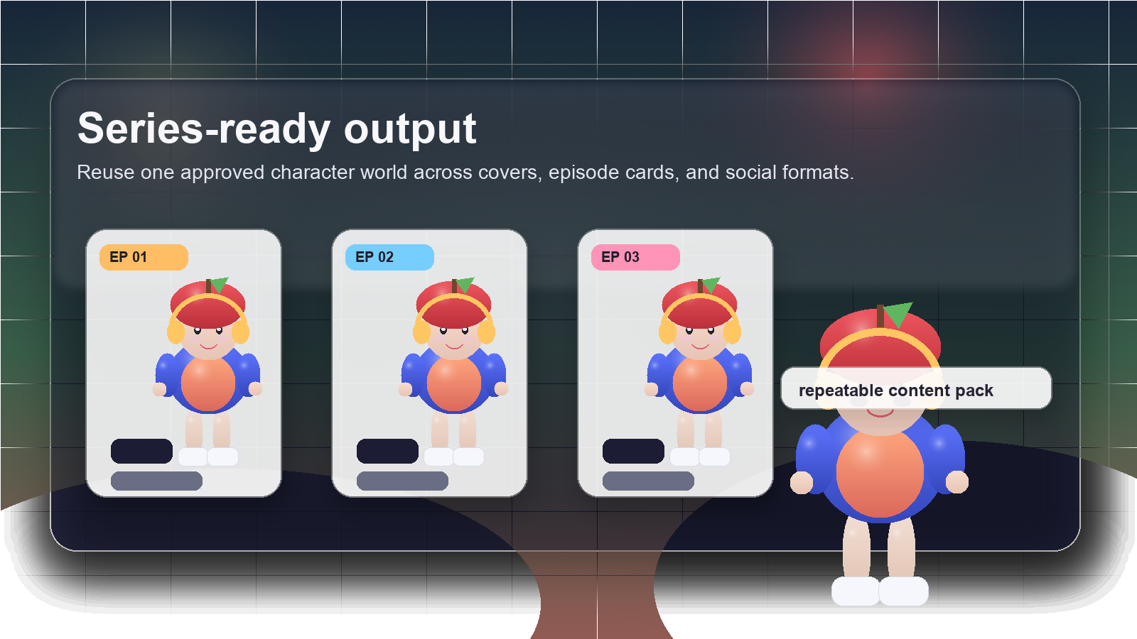 Ai Fruit People premium feature visual 3