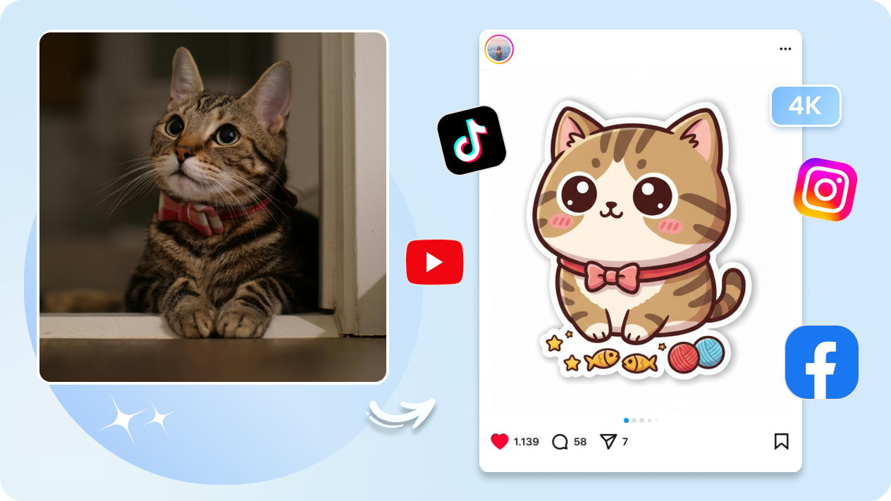 Exportar adesivos personalizados de alta qualidade para bate-papo e impressão