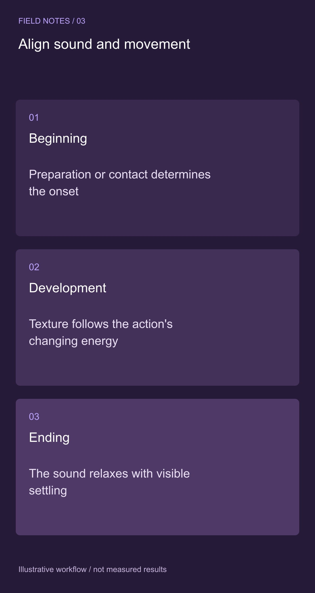 Decide which event deserves the foreground — illustrative decision guide