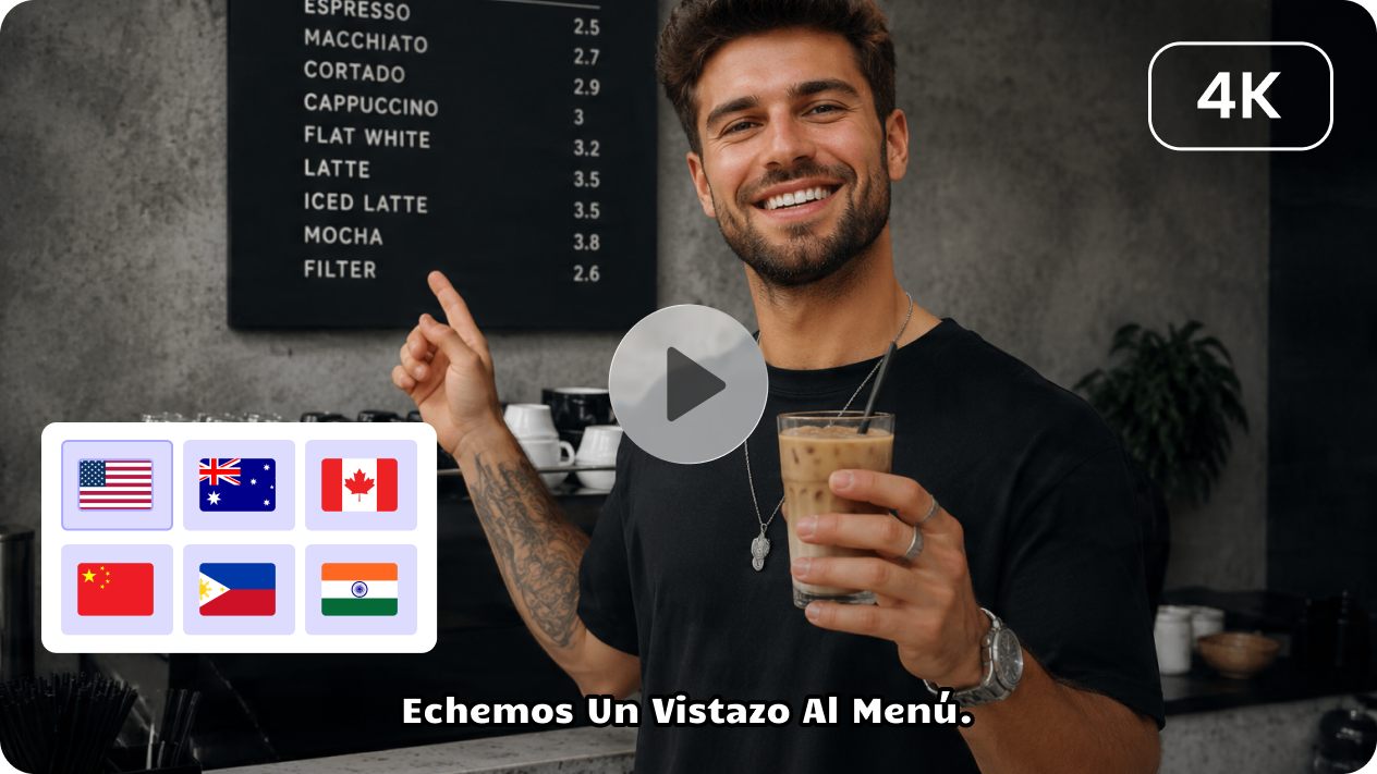 Multilingual creation & clean 4K video output