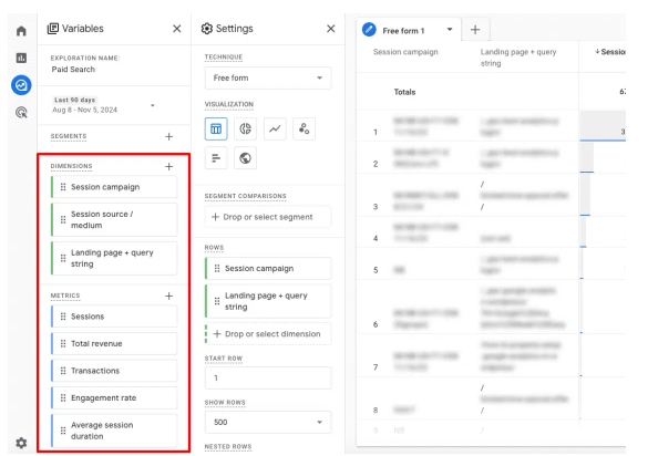 Hinzufügen von Dimensionen zur Anzeige der bezahlten Suche in Google Analytics