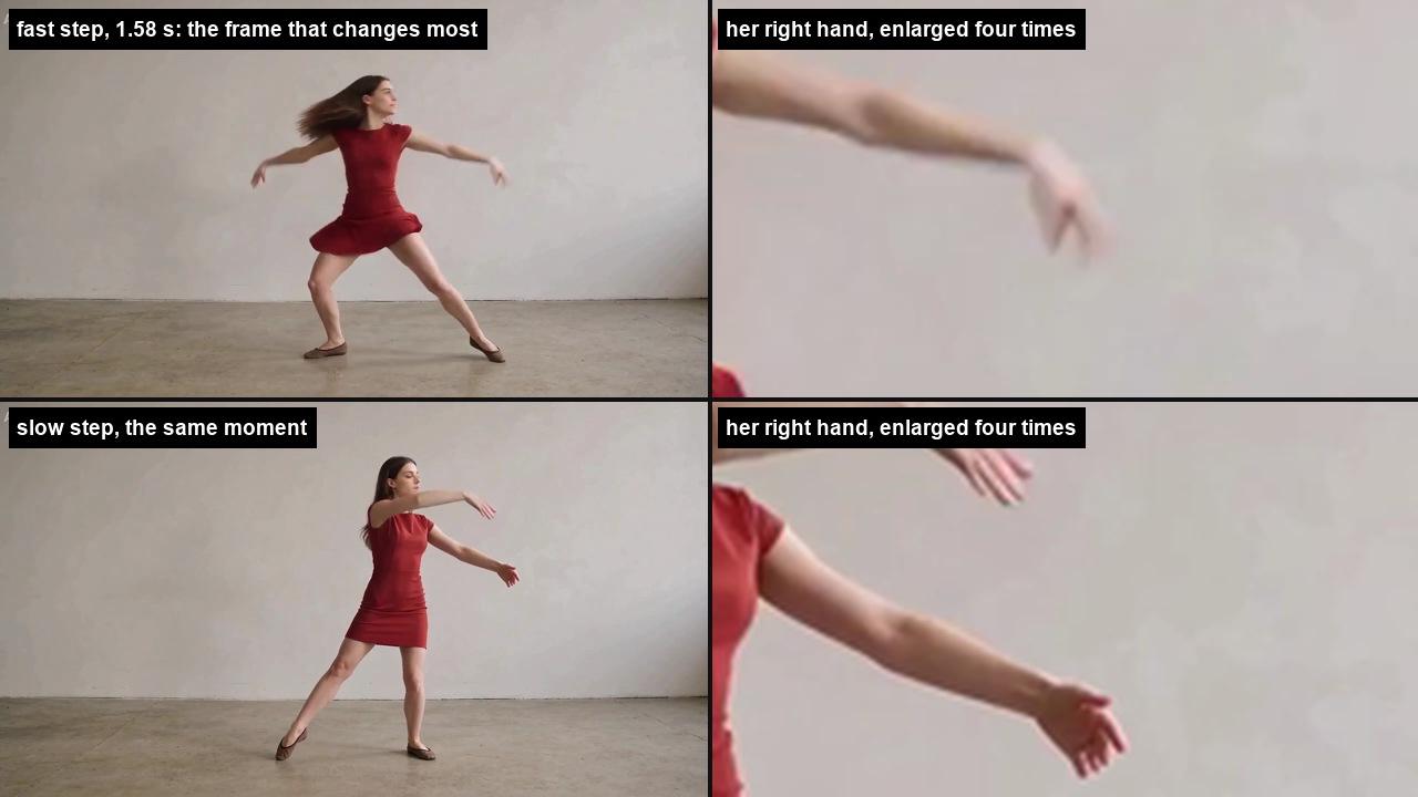 Four panels. Top left, the fast clip at 1.58 seconds with the dancer mid-turn and her arms out. Top right, her right hand enlarged four times, a smooth shape with no fingers. Bottom left, the slow clip at the same moment. Bottom right, her right hand enlarged four times with separate fingers visible.