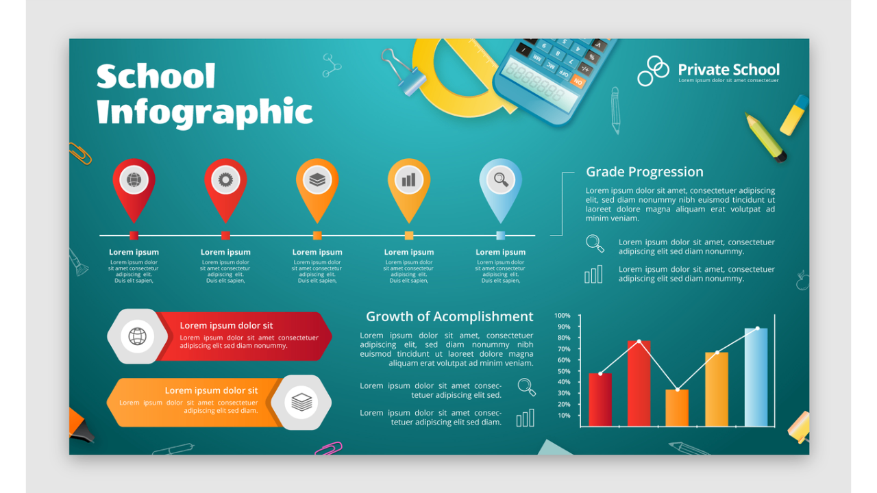 Poster vizual instructiv