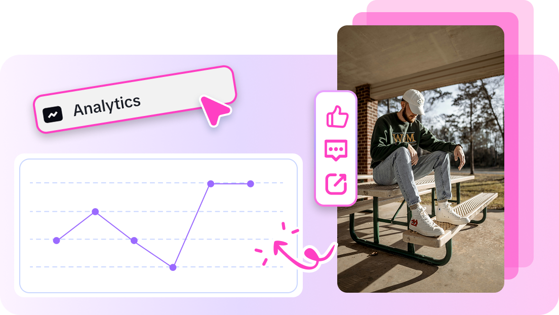 Keep track of your account's key performance 