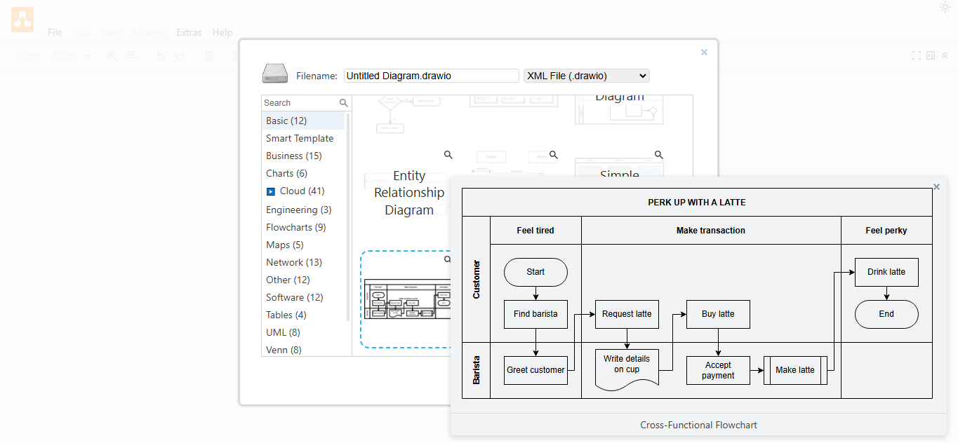 Creador de diagramas de flujo gratis en línea