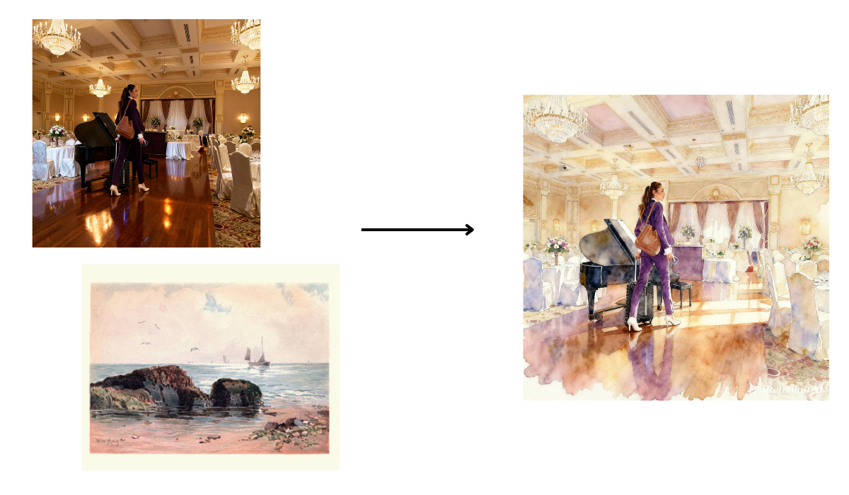 Transferência de estilo criativo