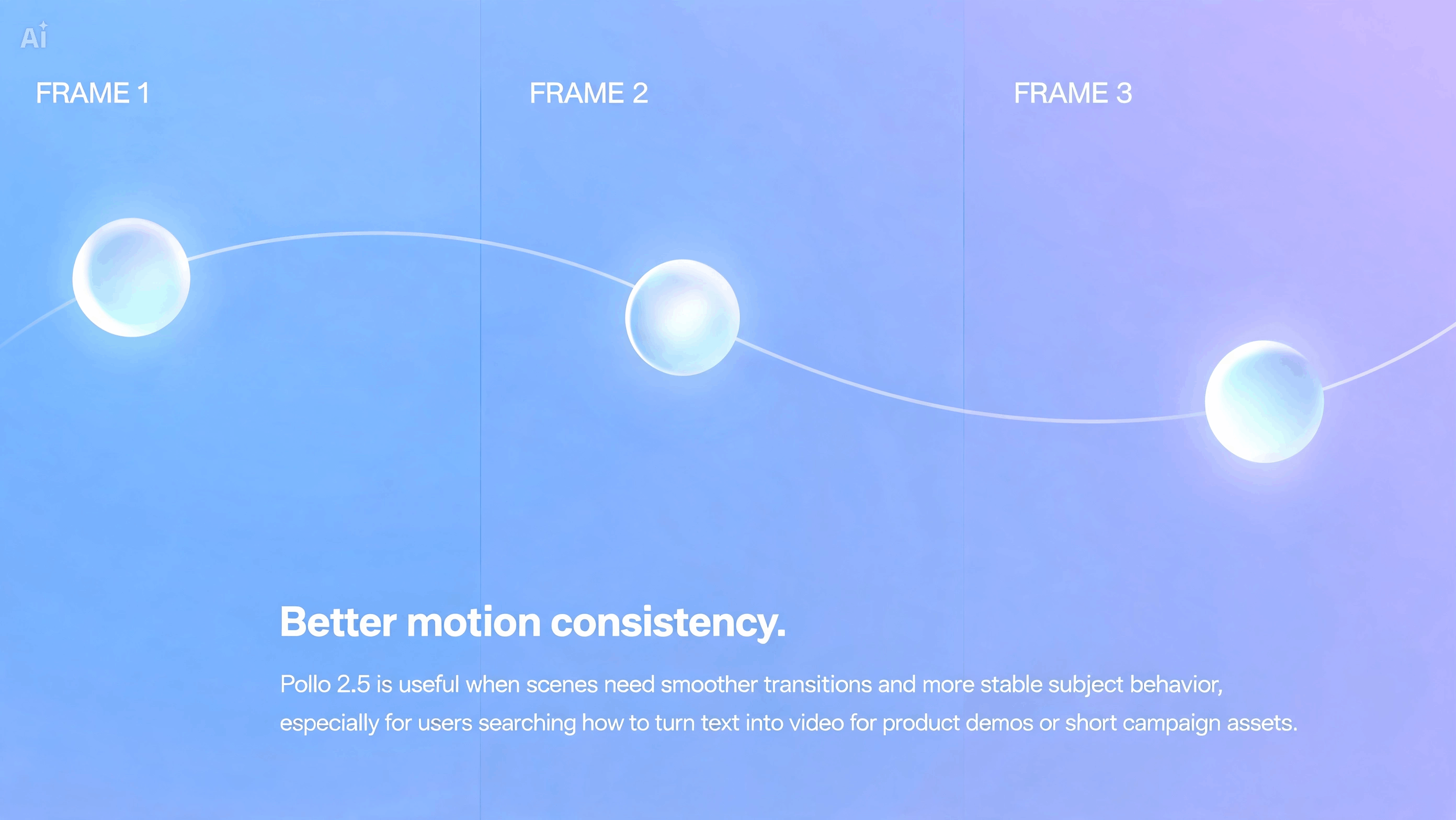Better motion consistency