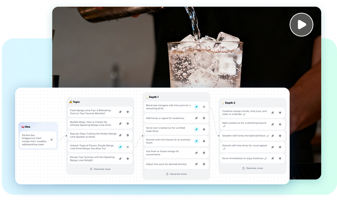  CapCut AI text-to-text generator for structured scripts.        