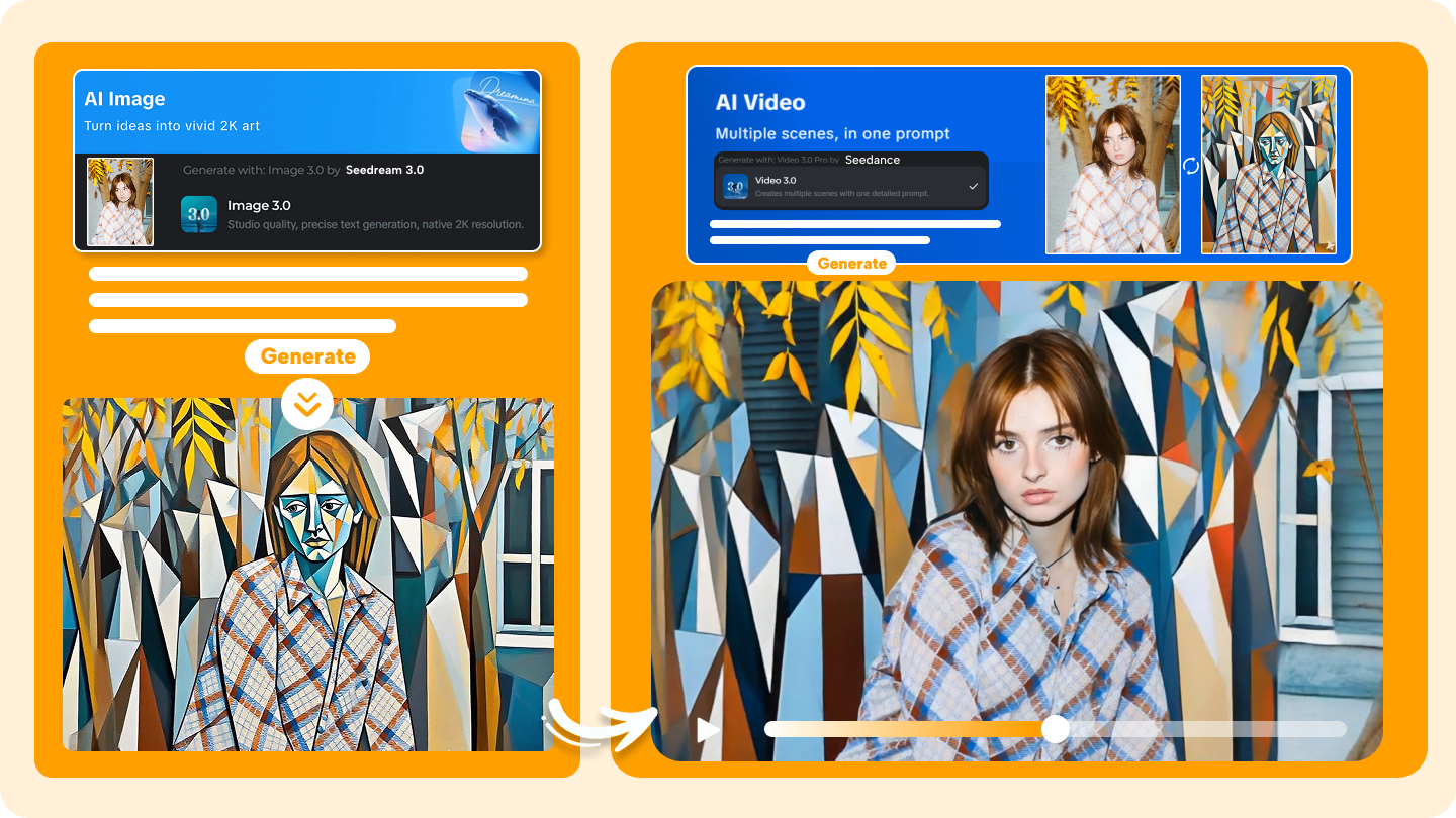 ニューラルスタイル転送