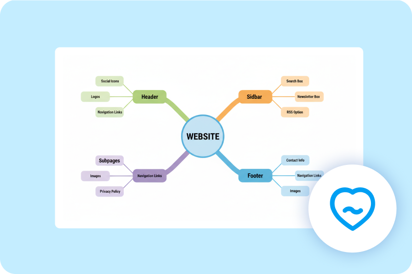 Skip the design software learning curve