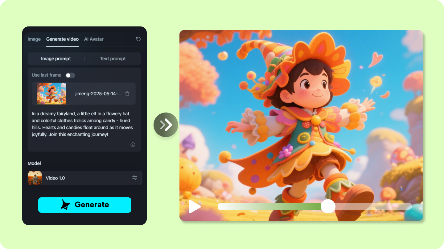 Ghibli videogenerator