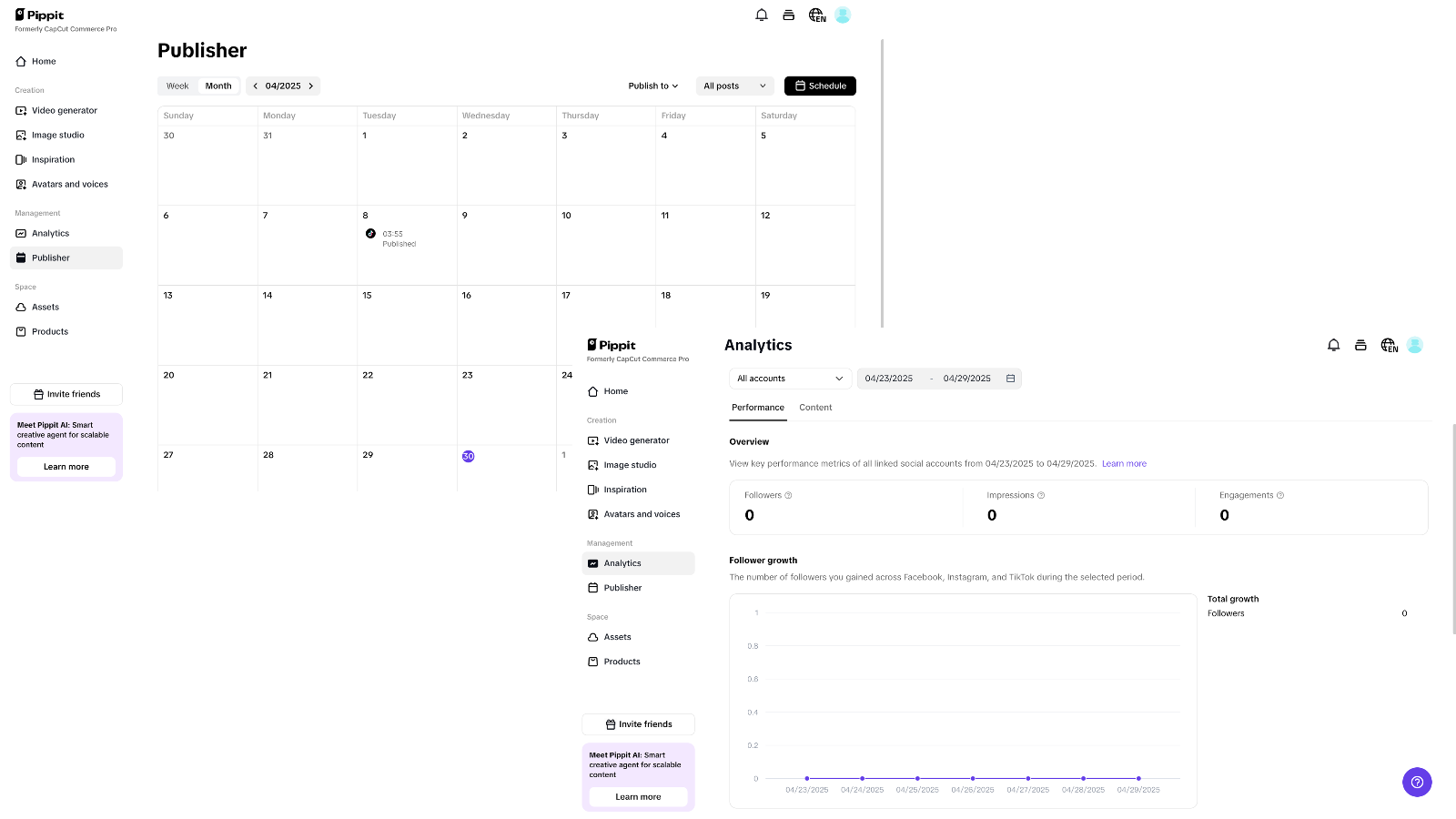 Analytics and publishing tools