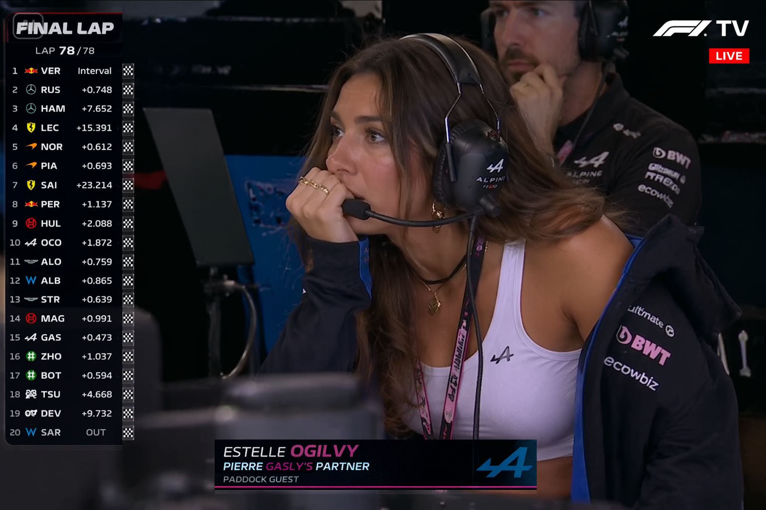 AI F1 beneficios de capturas de pantalla de transmisión de TV en vivo