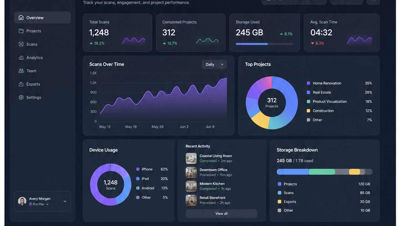 Google Stitch IA Alternative for UI Concepts prompt result 2