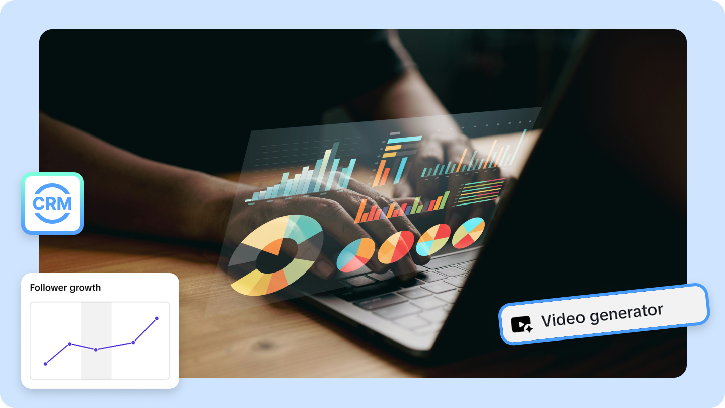 ecommerce crm