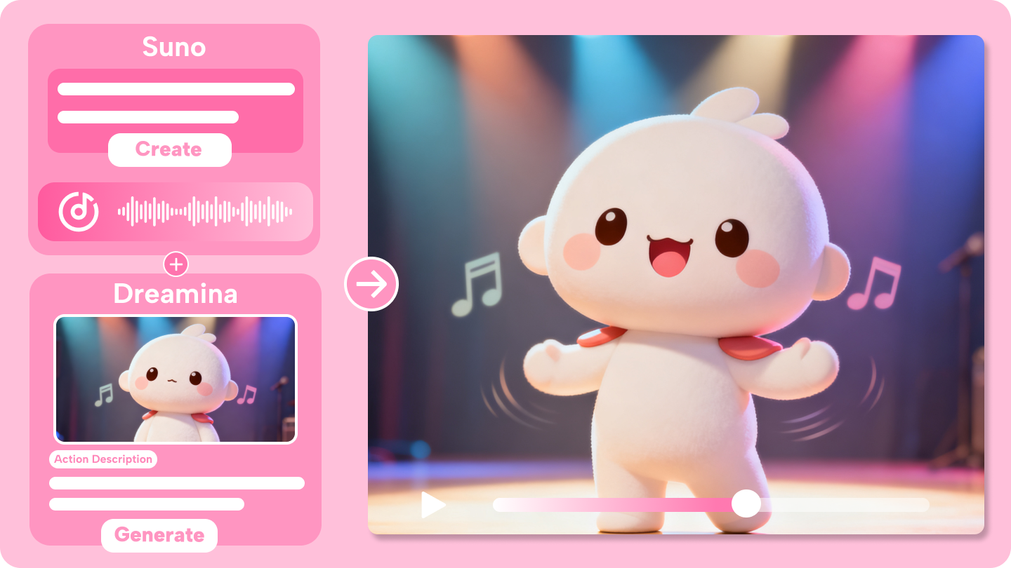 AI Music Video Generator: Create Music Video from Audio in 5 Mins