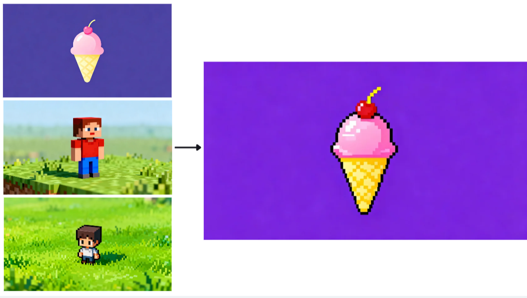 Multi-image fusion feature of Dreamina