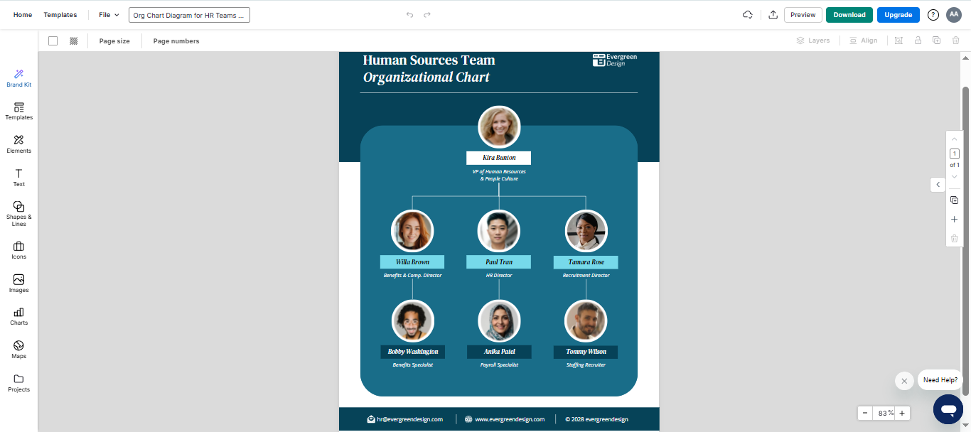 generatore gratuito di organigrammi