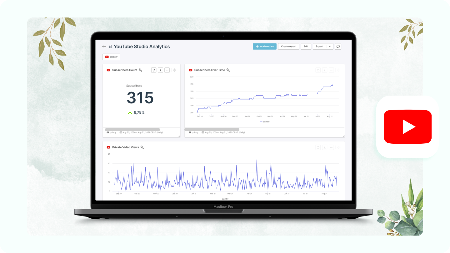 YouTube analytics tool