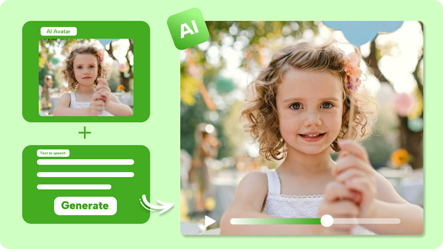 text to speech avatar