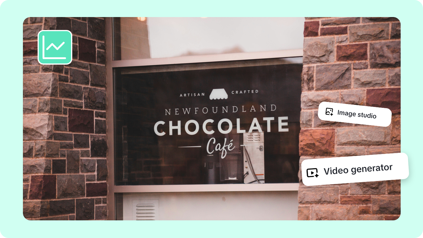 publicidade contextual