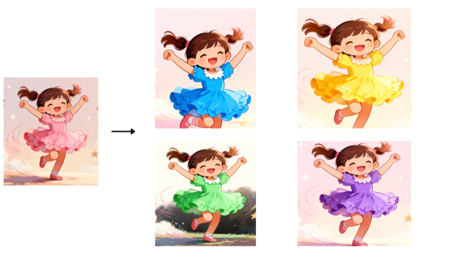 Image-to-image retouching feature in Dreamina