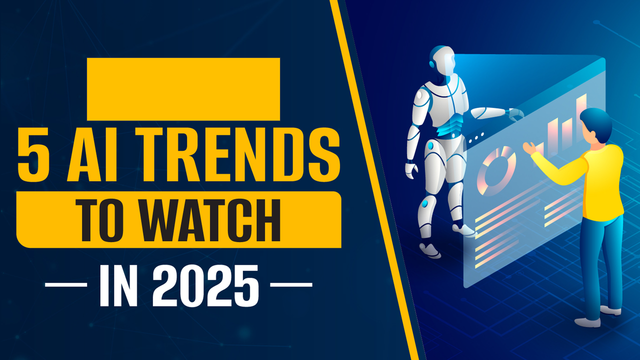 AI trends of 2026 for business and marketing