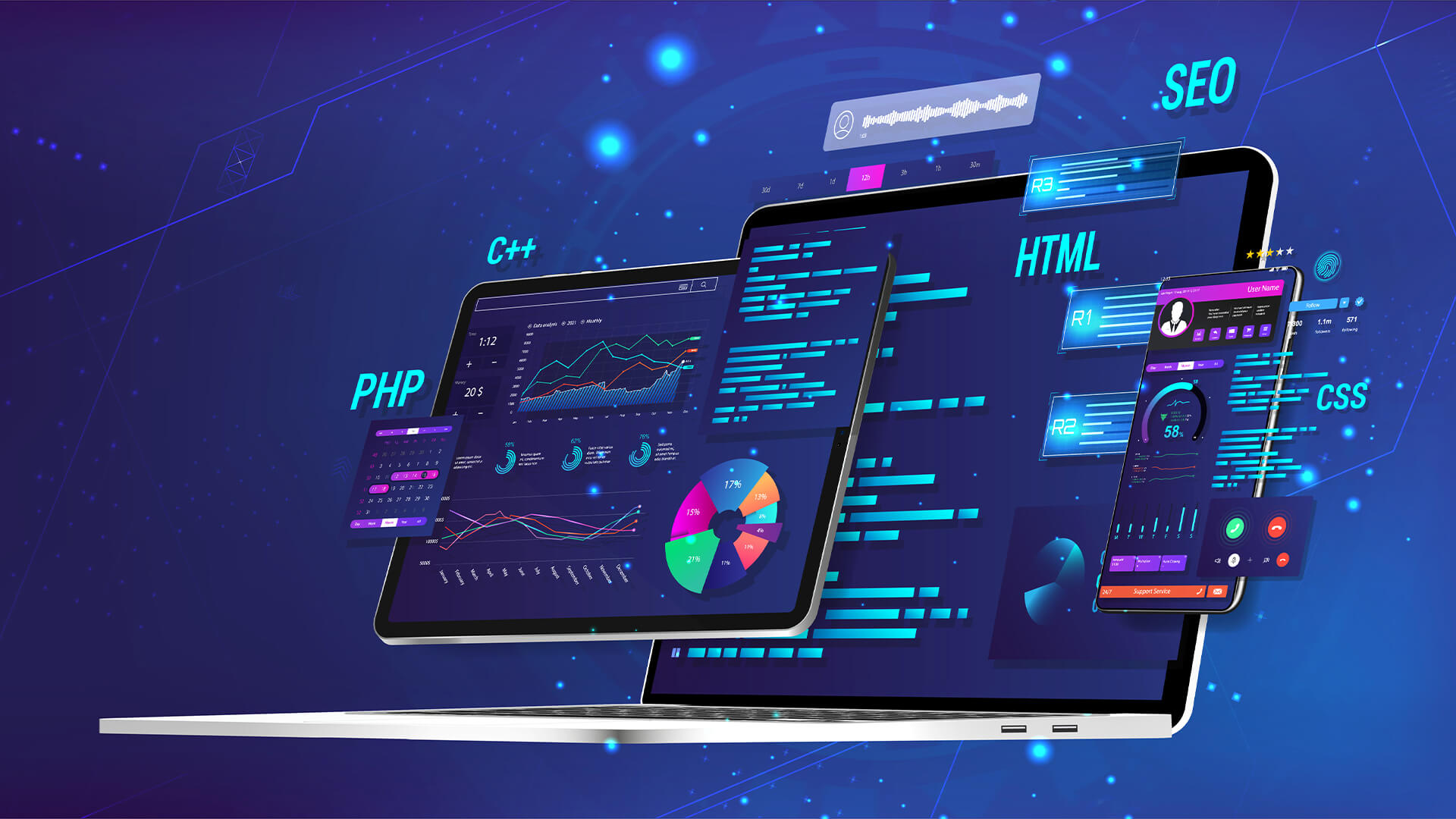 Software development and coding