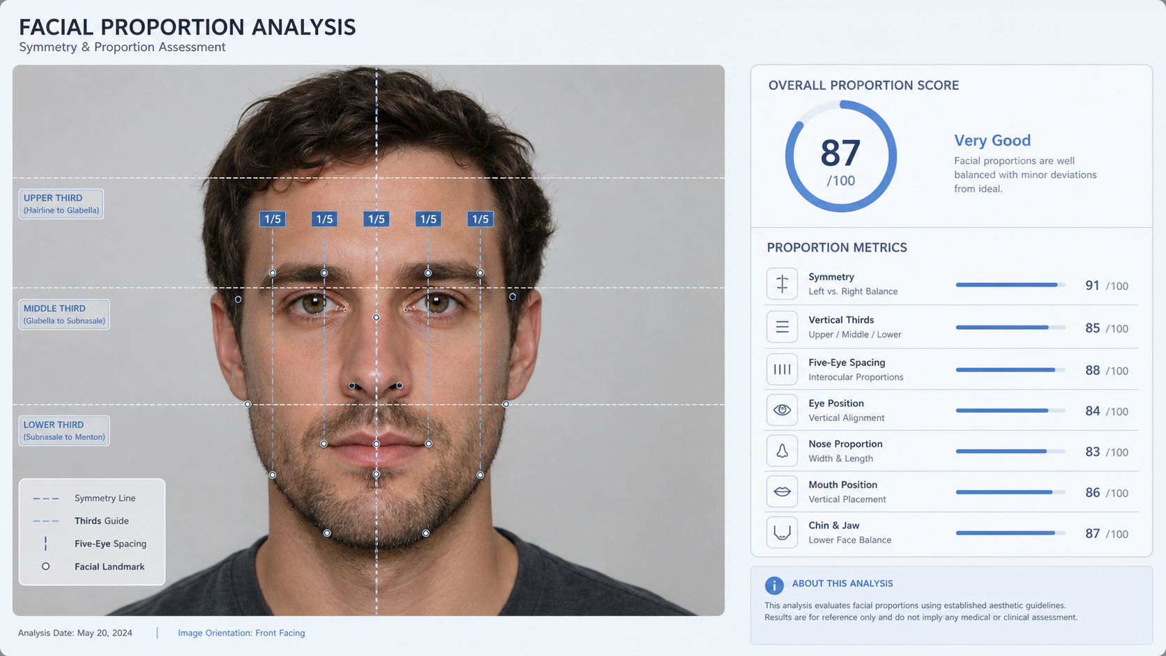skin-undertone-analyzer Analyse Held