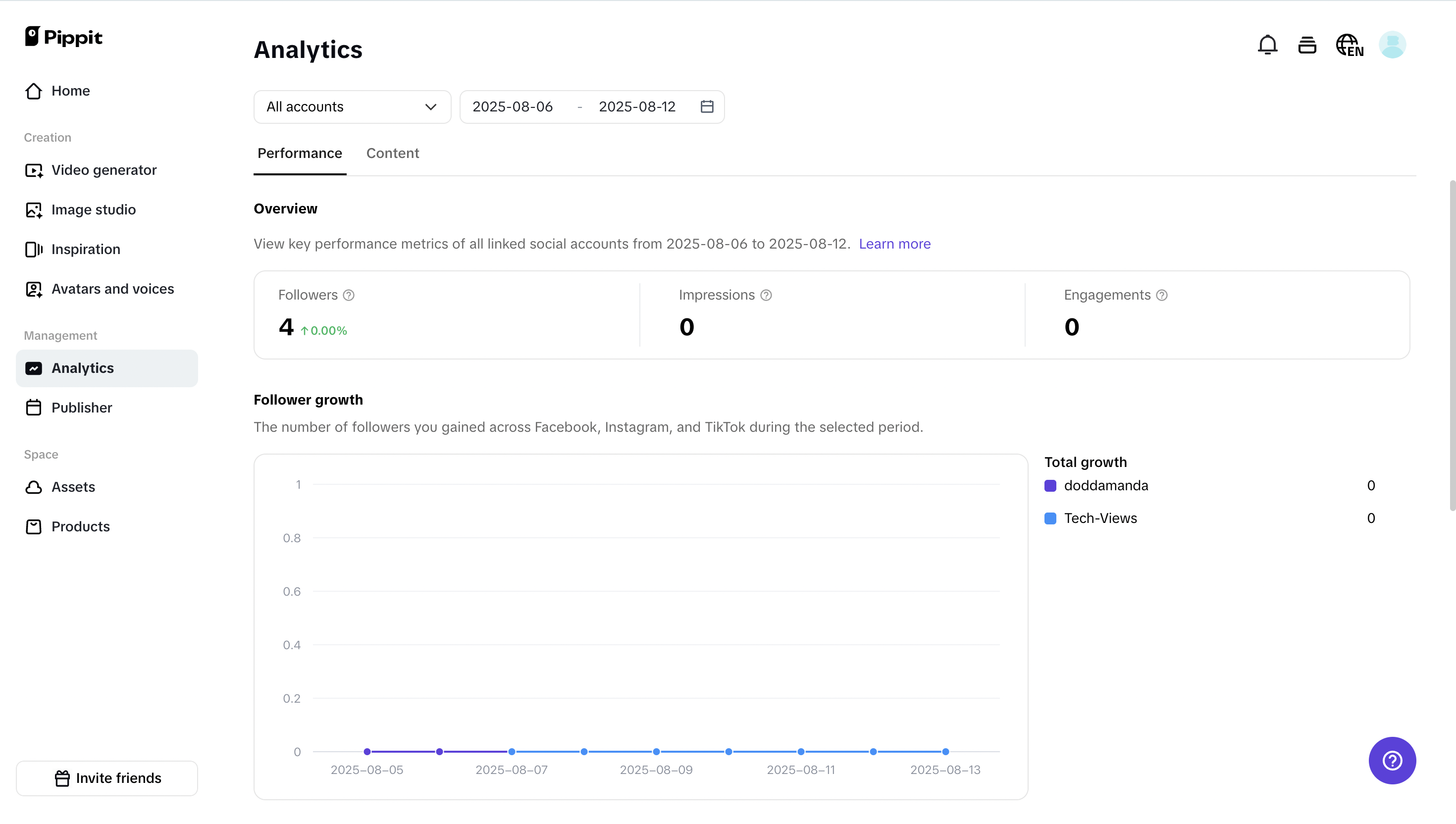 Mga real-time na performance insight
