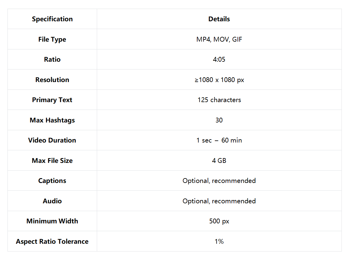 Instagram Feed video ads specs