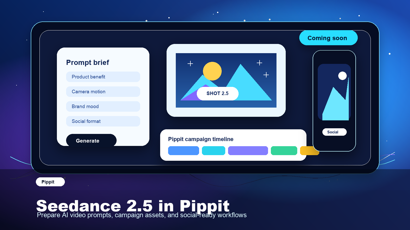 Seedance 2.5 in Pippit cover showing AI video prompt, generated shot, campaign timeline, and social output workflow